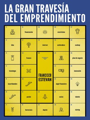 cover image of La gran travesía del emprendimiento